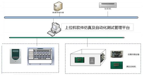 浙江省计量院2019年度计算机系统服务领域新增三项科技获奖成果
