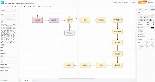 流程图软件网页版推荐与产品流程图绘制全攻略