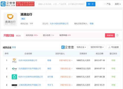 滴滴上线老年人打车小程序试运行，无智能手机用户可通过电话便捷叫车
