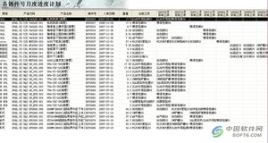共享集团ERP全面应用 基础软件服务的创新实践